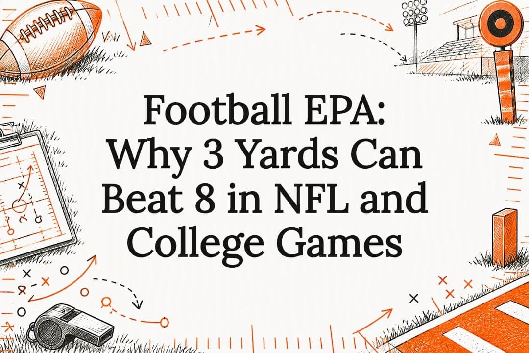 Football EPA: Why 3 Yards Can Beat 8 in NFL and College Games
